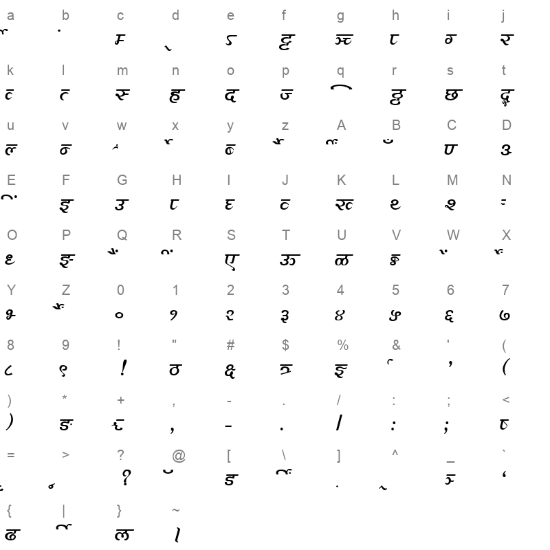 Millennium Aditya Normal Character Map
