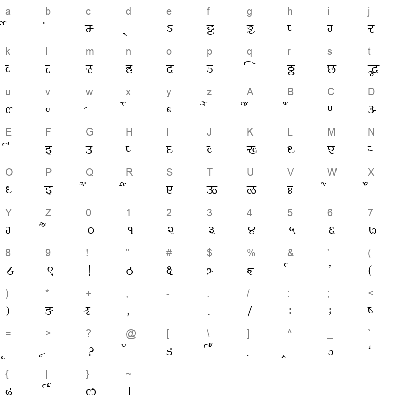 Millennium Ameya Normal Character Map