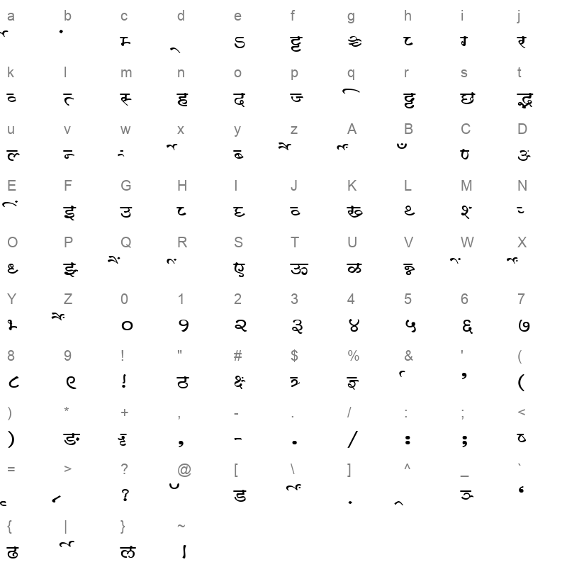 Millennium Ganesh Normal Character Map