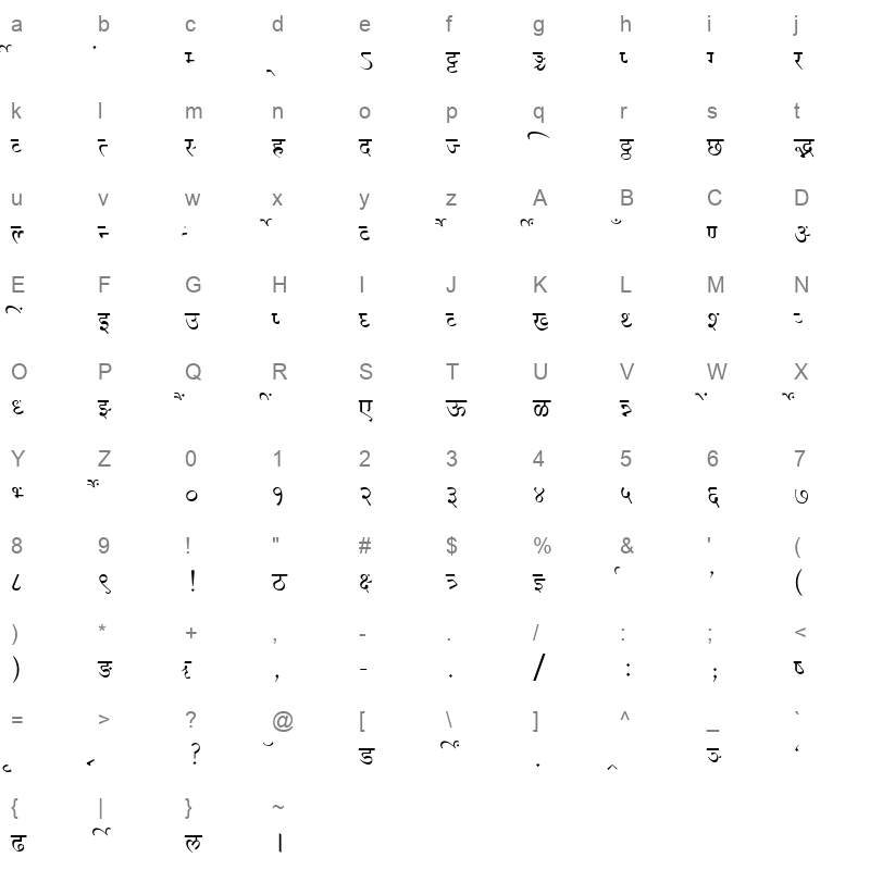 Millennium Nilima Normal Character Map
