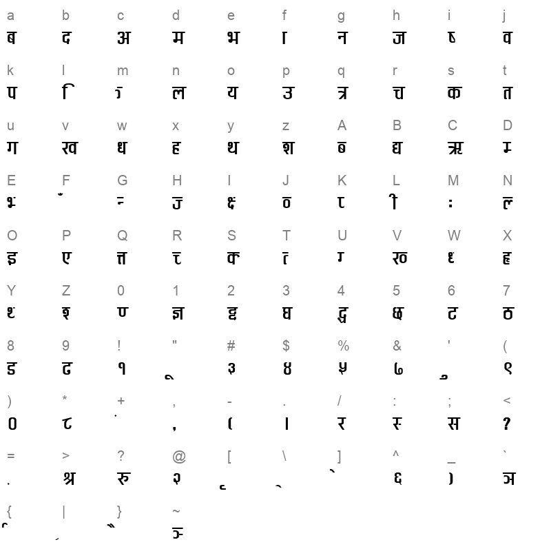 Mul Ram Regular Character Map
