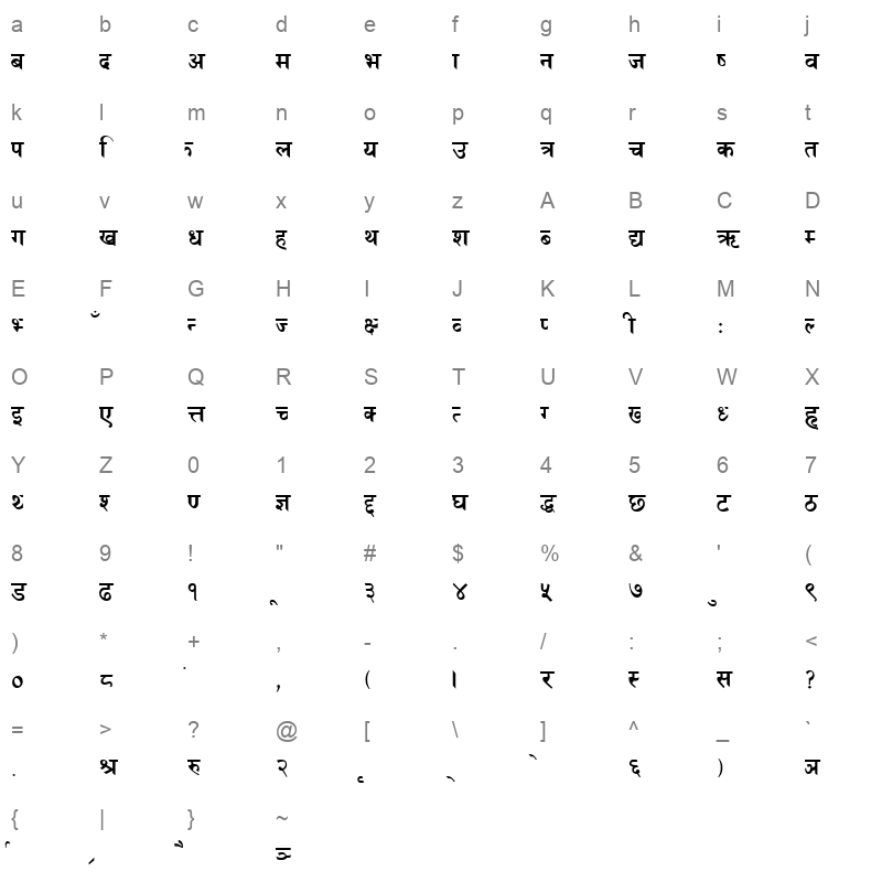 Nani Regular Character Map
