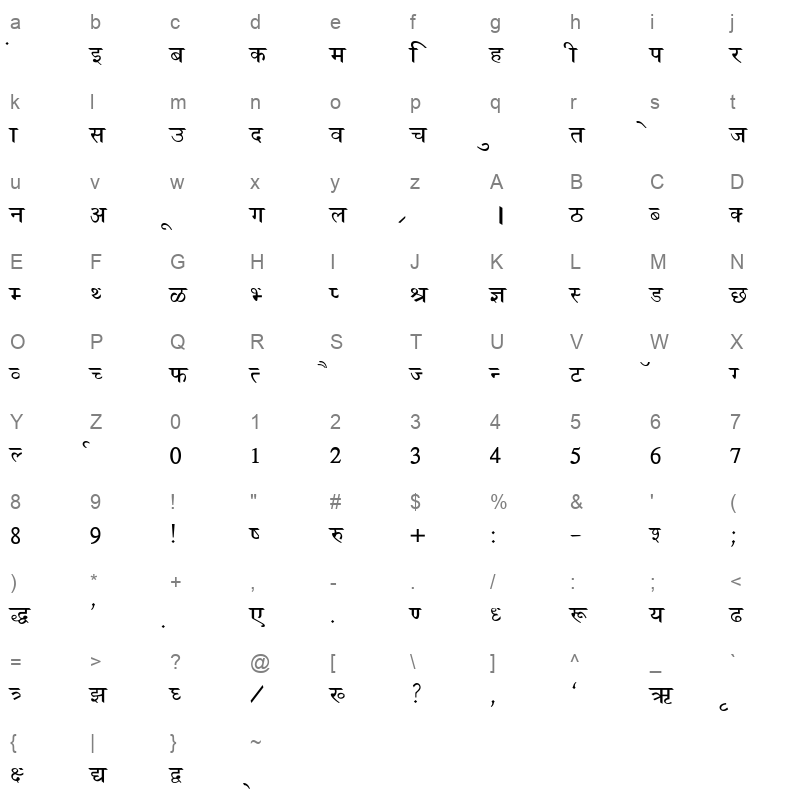 NewDelhi Bold Character Map