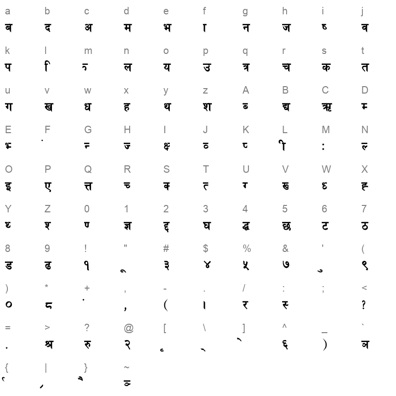 Preeti Heavy Normal Character Map