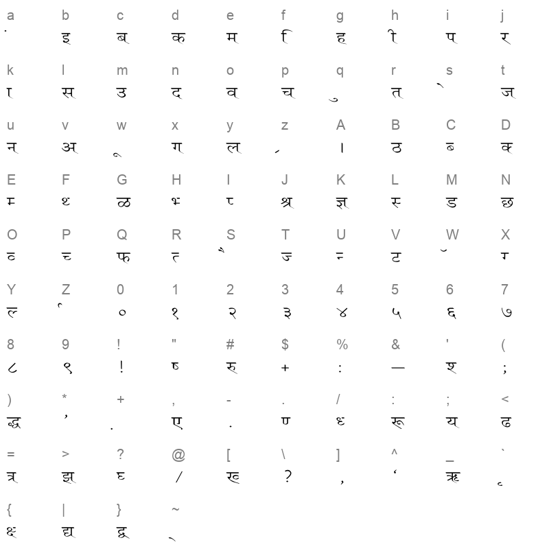 Ruchi Normal Wide Regular Character Map