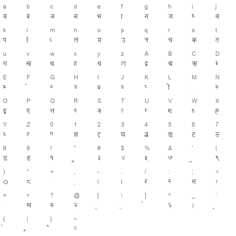 Sabdatara Normal Character Map