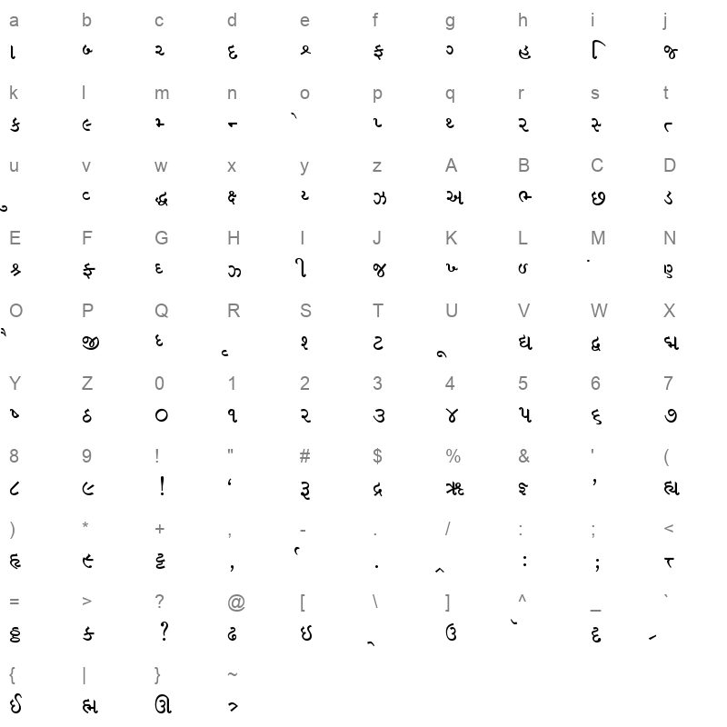 Saumil guj2 Normal Character Map