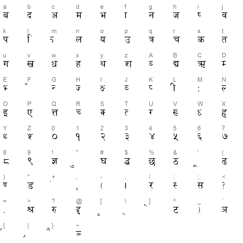Shangrila Hybrid NORMAL Character Map