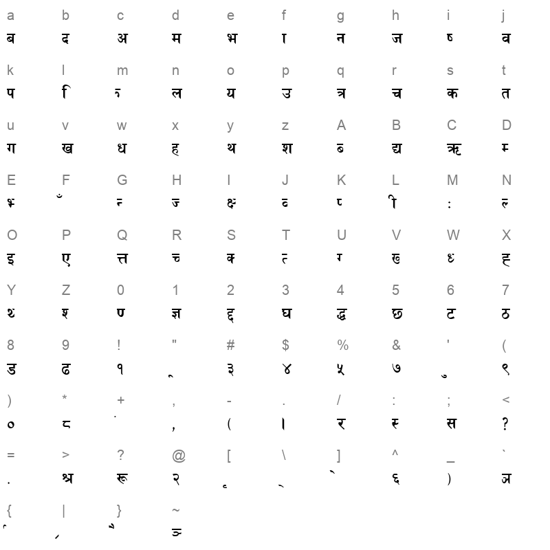 Shangrila TextualB Regular Character Map