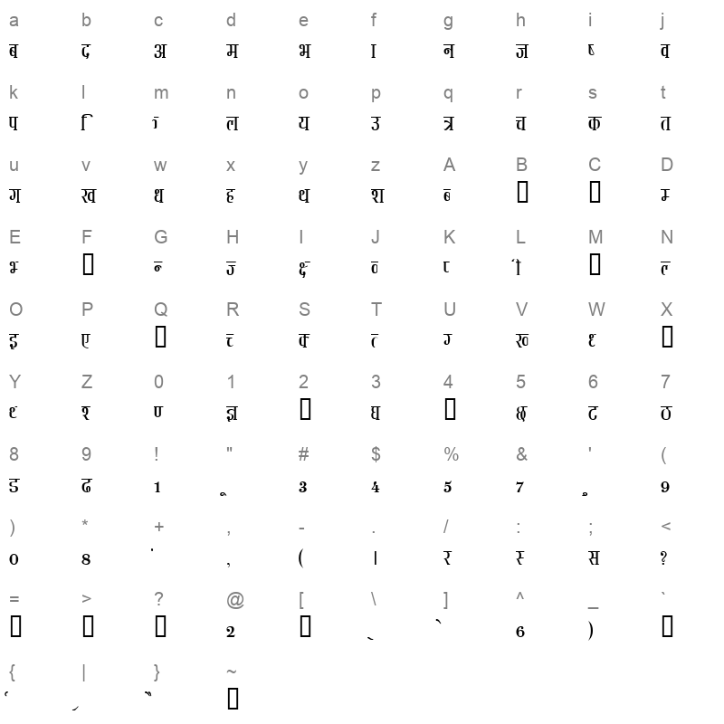 Shishir Regular Character Map