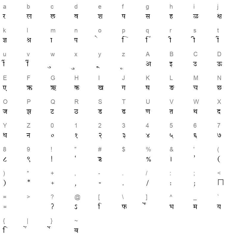 Shree Pud 77NW Regular Character Map