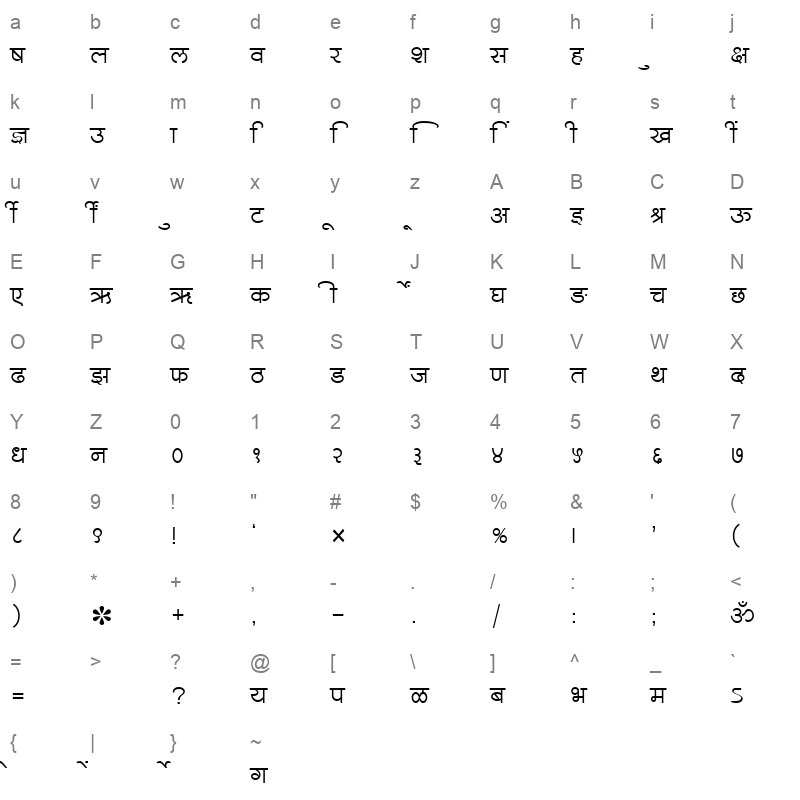 SHREE726 Normal Character Map