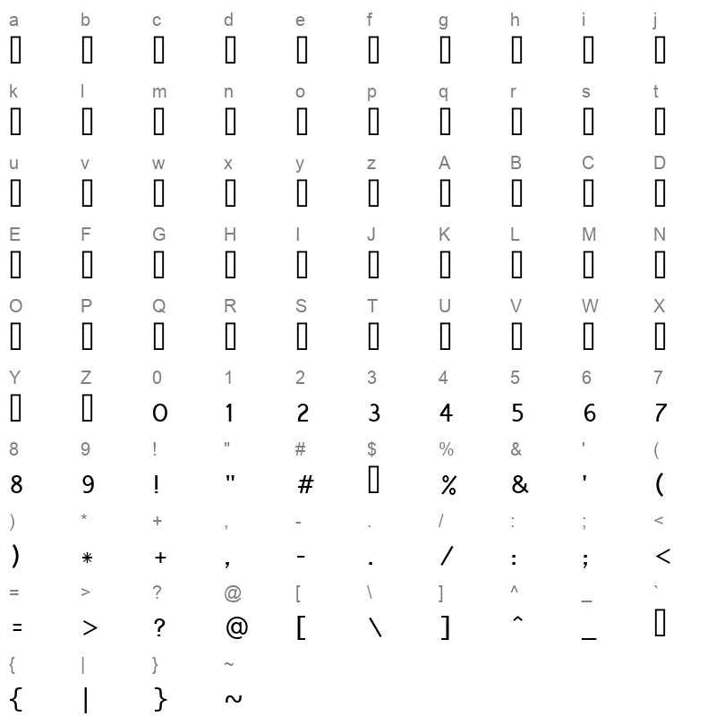 Shruti Regular Character Map