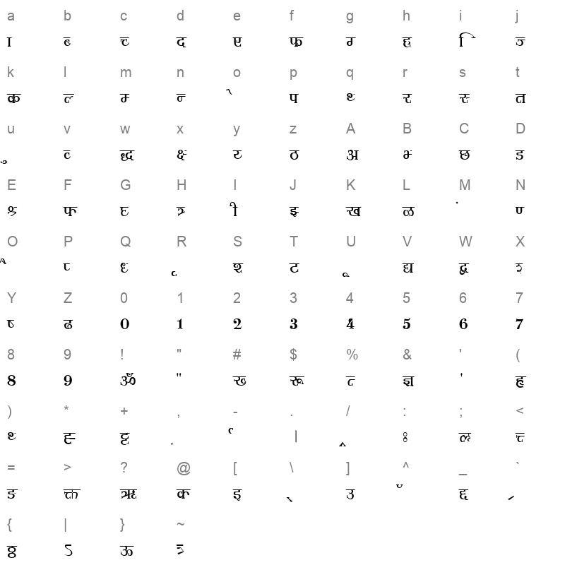 Shusha02 Normal Character Map