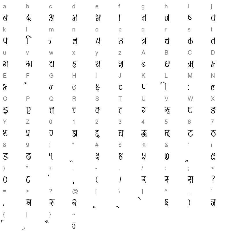 Sristii Normal Character Map