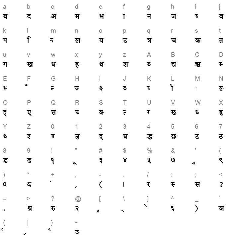 Sumodbold Normal Character Map