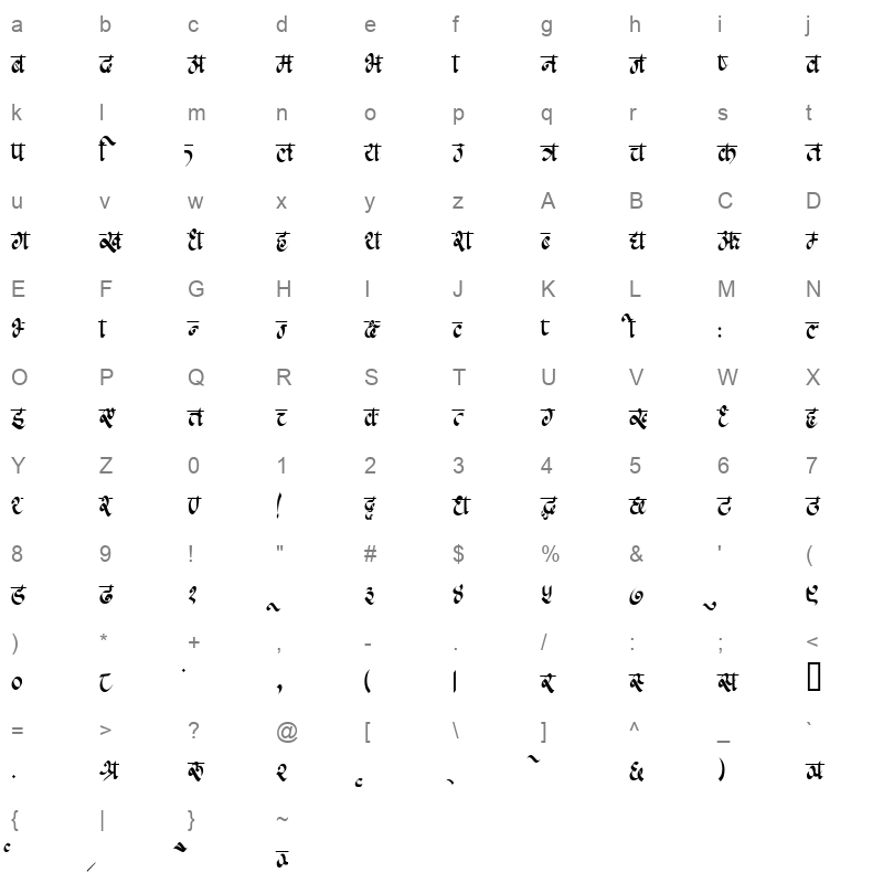 Surya Regular Character Map