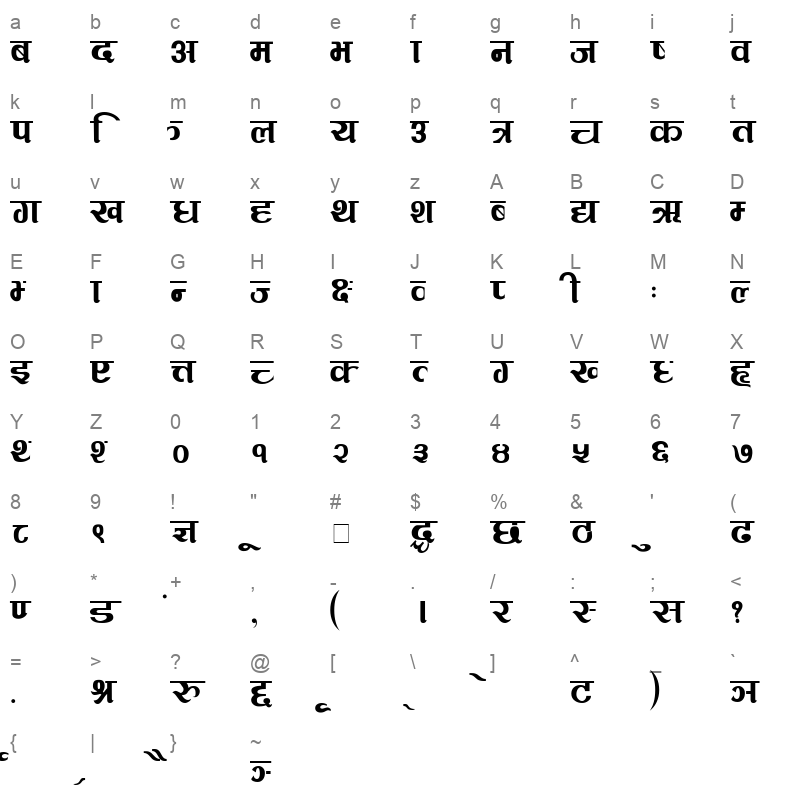 Suryodaya Regular Character Map