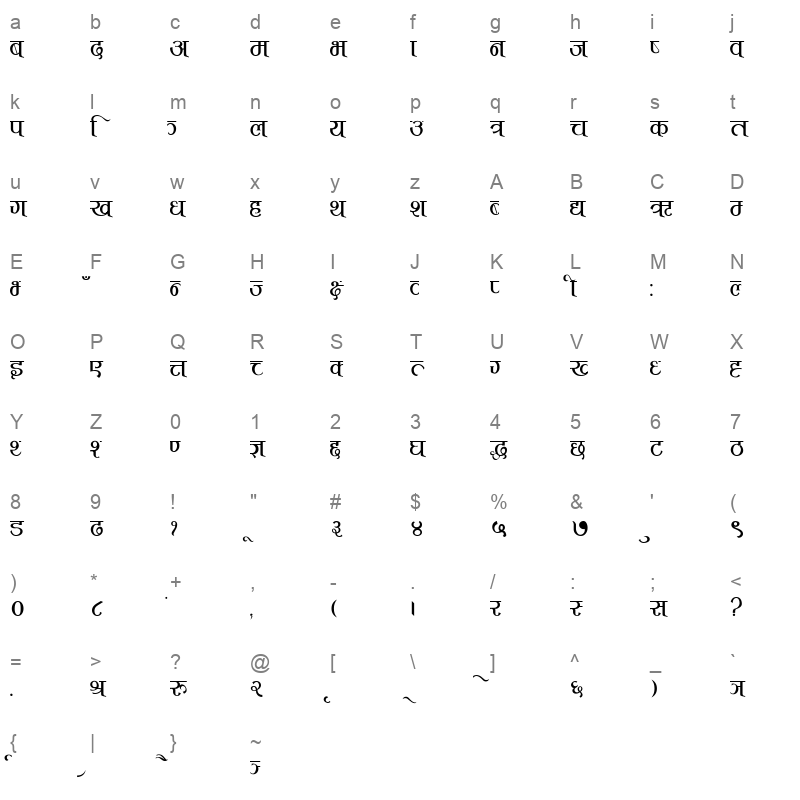 TCS T Normal Character Map