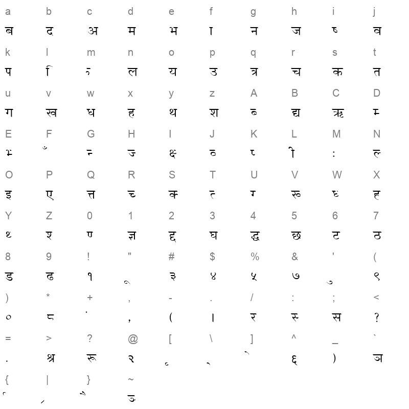 Unnisha Regular Character Map