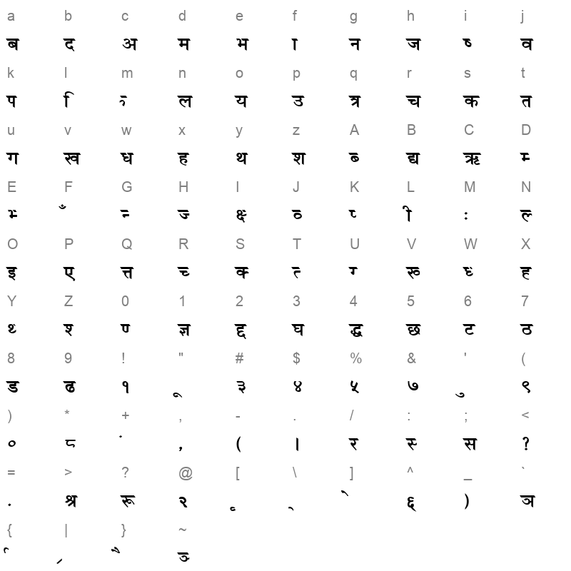 Unnishabold Regular Character Map