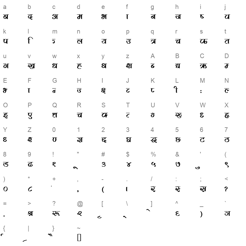 Urmila Regular Character Map