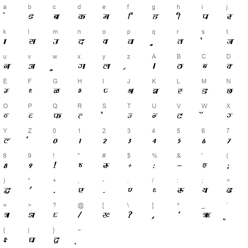 Varsha Bold Italic Character Map