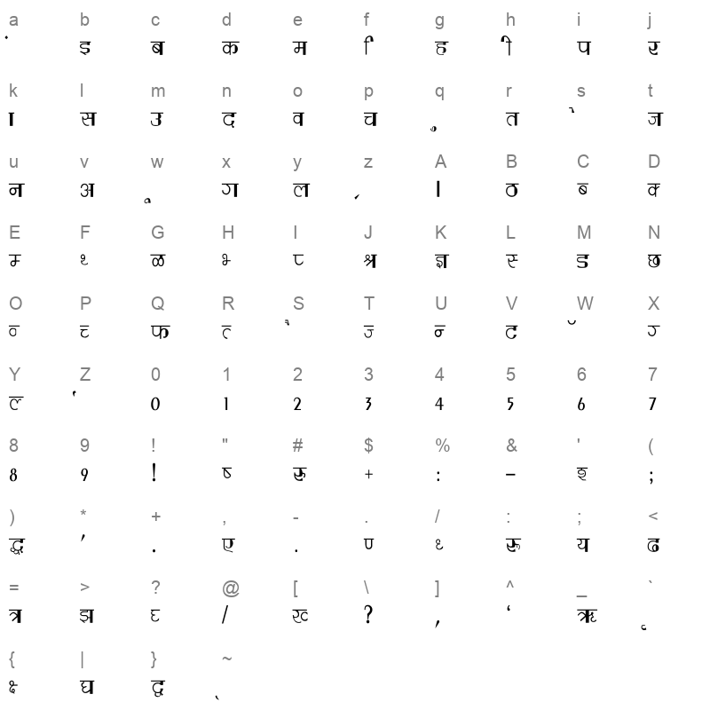 Varsha Thin Regular Character Map