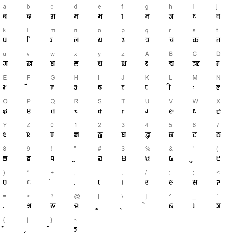 vikash Regular Character Map