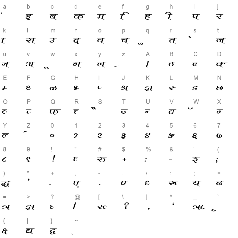 Vimal Wide Regular Character Map