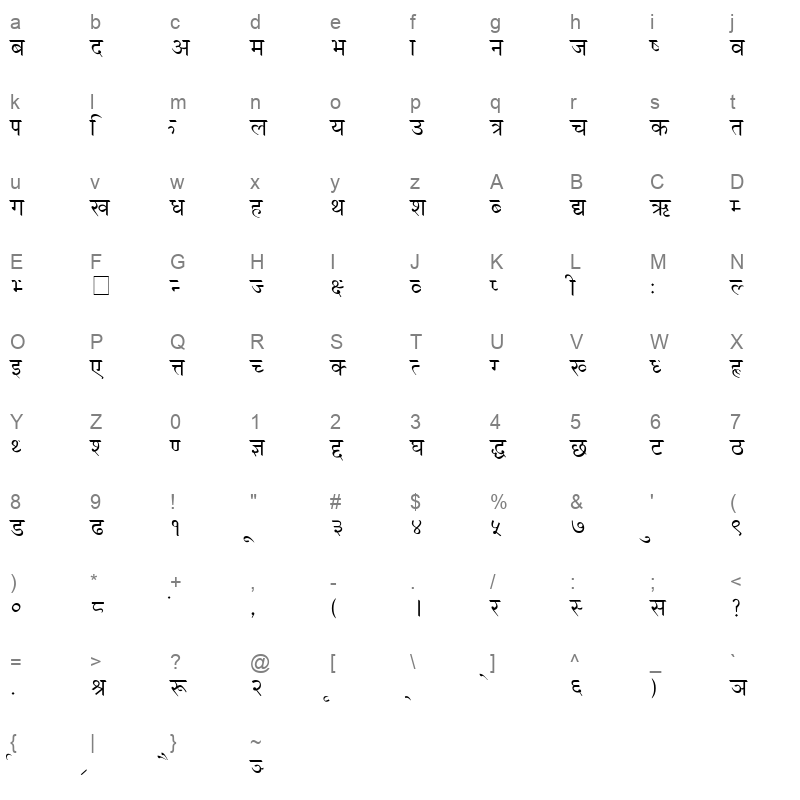Year Regular Character Map