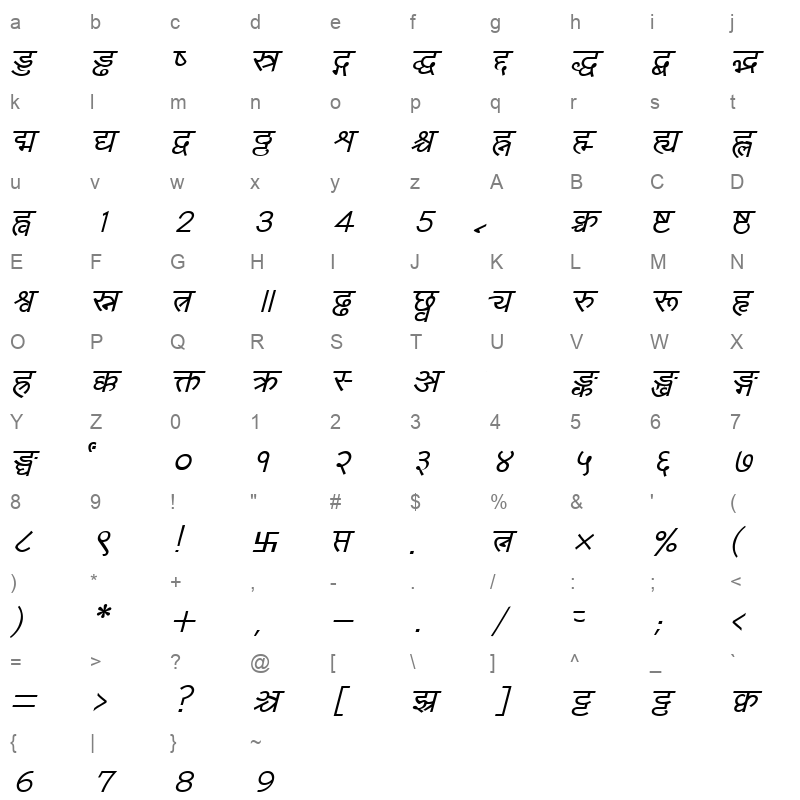 Yogeshweb Italic Character Map