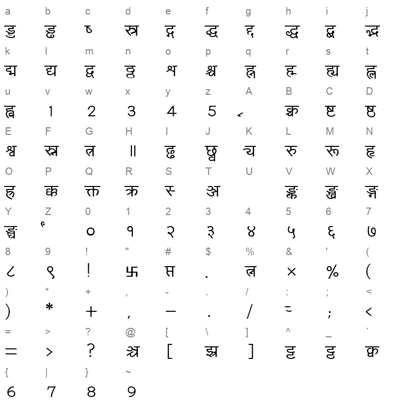 Yogeshweb Normal Character Map